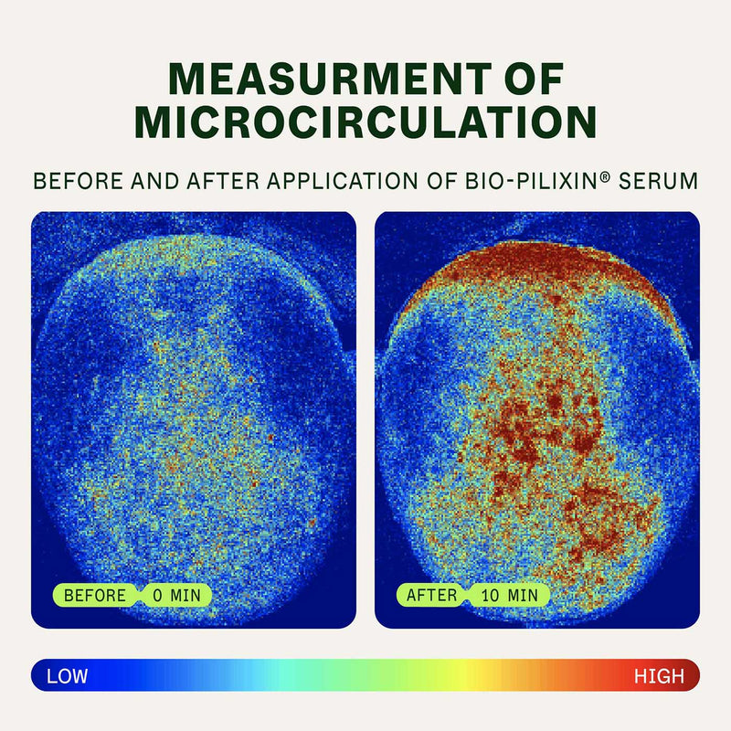 Bio-Pilixin® Refill Cartridge for Hairline Booster