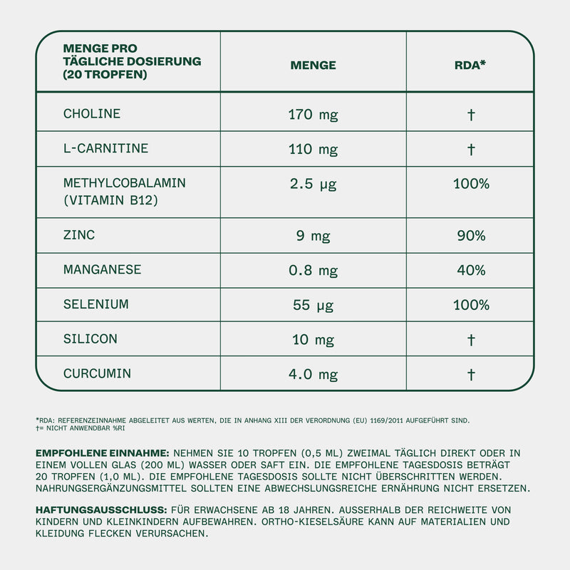 Bio-Silacumin Supplements